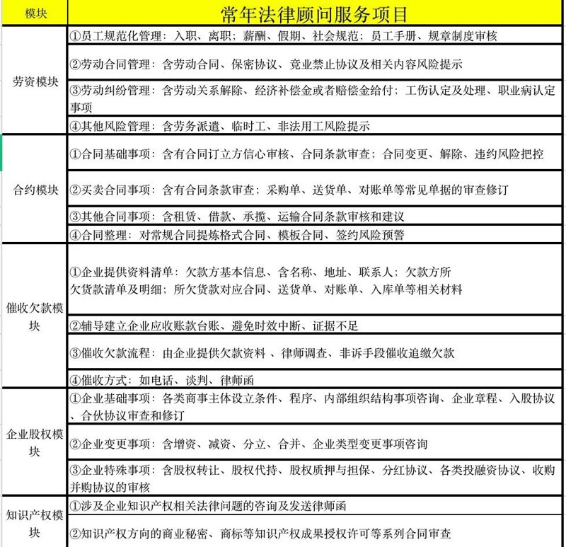 在线律师咨询：便捷的法律知识加油站